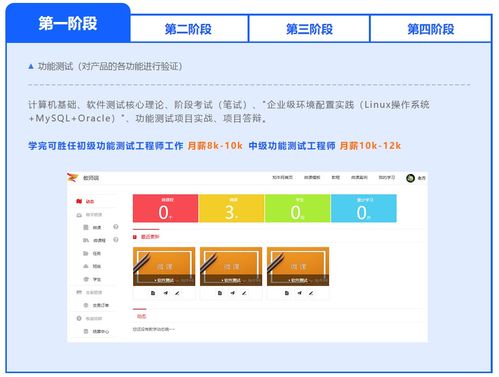 廈門軟件測試價格 python培訓(xùn)哪家好 廈門中公優(yōu)就業(yè) 淘學(xué)培訓(xùn)